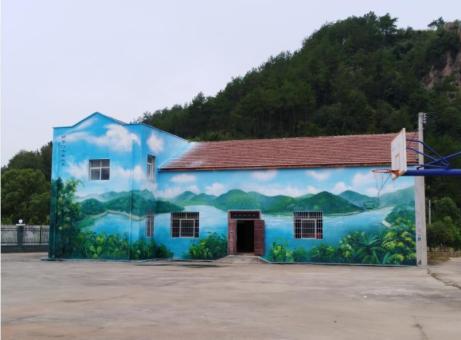 黄陵彩绘墙绘一般制作的位置