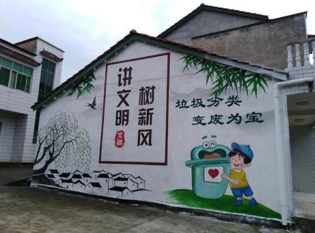 黄陵墙绘是现在流行的墙体广告