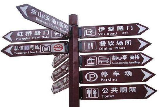 黄陵标牌的基本功能。