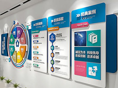 黄陵企业文化墙内容对员工有什么影响？